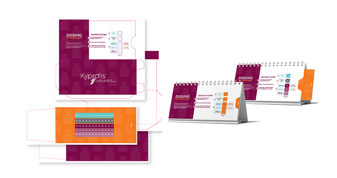 Everything Need To About Dieline for Packaging and Printing