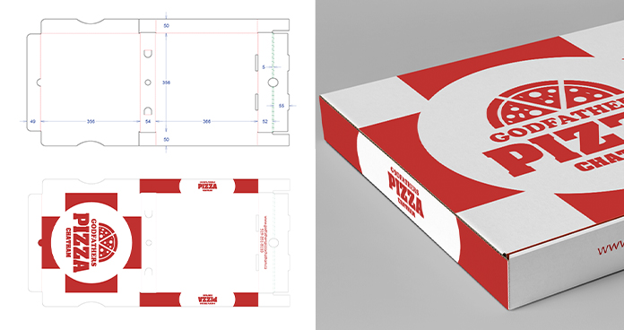 What is the Process of Die Cutting in Packaging?