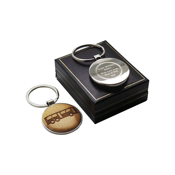 keychain packaging